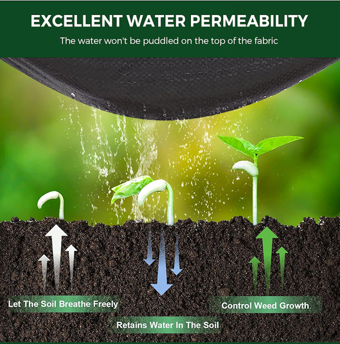 Woven Weed Barrier Fabric – Heavy-Duty, Permeable, UV-Stabilised